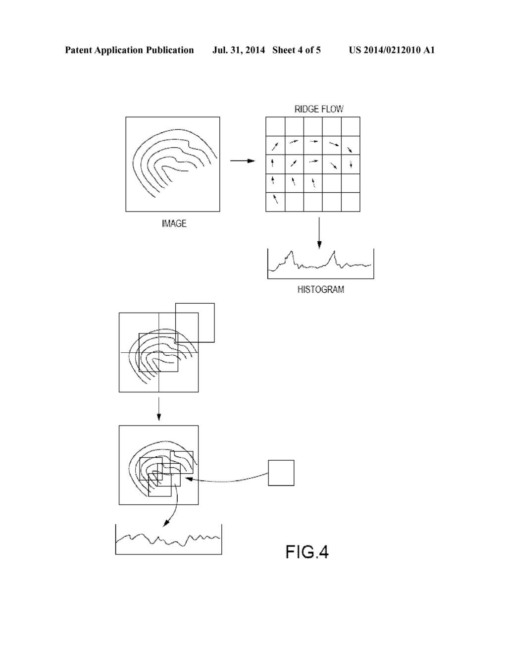 Fingerprint Sensing and Enrollment - diagram, schematic, and image 05