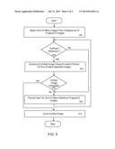 Fingerprint Sensing and Enrollment diagram and image