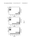 System and Method for Joint Reconstruction of Spatial and Spectral Imaging     Data diagram and image