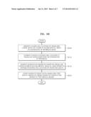 METHOD AND APPARATUS FOR MEDICAL IMAGE REGISTRATION diagram and image