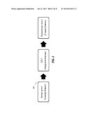 De-noising of Real-time Dynamic Magnetic Resonance Images by the Combined     Application of Karhunen-Loeve Transform (KLT) and Wavelet Filtering diagram and image