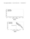 De-noising of Real-time Dynamic Magnetic Resonance Images by the Combined     Application of Karhunen-Loeve Transform (KLT) and Wavelet Filtering diagram and image