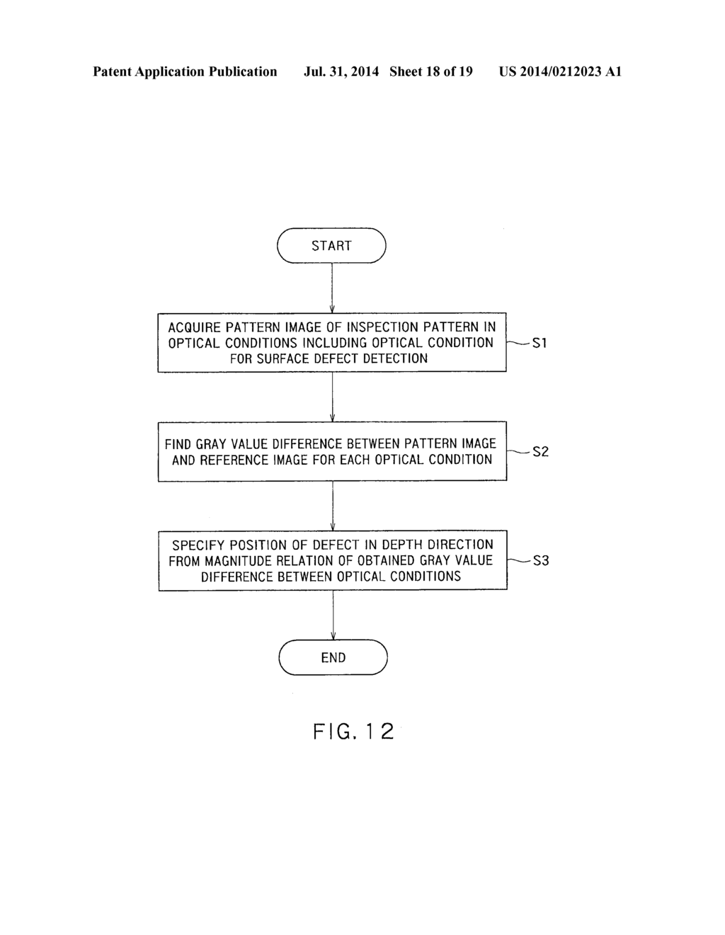 PATTERN INSPECTION METHOD AND PATTERN INSPECTION APPARATUS - diagram, schematic, and image 19