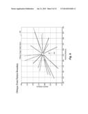 STATISTICAL POINT PATTERN MATCHING TECHNIQUE diagram and image