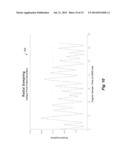 STATISTICAL POINT PATTERN MATCHING TECHNIQUE diagram and image