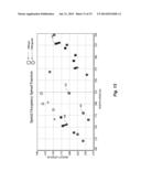 STATISTICAL POINT PATTERN MATCHING TECHNIQUE diagram and image