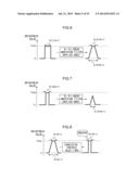 IMAGE PROCESSING APPARATUS, METHOD AND IMAGING APPARATUS diagram and image