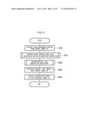 IMAGE PROCESSING APPARATUS, METHOD AND IMAGING APPARATUS diagram and image