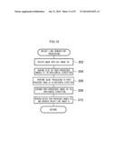 IMAGE PROCESSING APPARATUS, METHOD AND IMAGING APPARATUS diagram and image