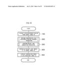 IMAGE PROCESSING APPARATUS, METHOD AND IMAGING APPARATUS diagram and image