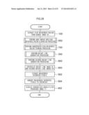 IMAGE PROCESSING APPARATUS, METHOD AND IMAGING APPARATUS diagram and image