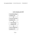 IMAGE COMPRESSION MEHTOD, IMAGE COMPRESSION DEVICE AND MOBILE TERMINAL diagram and image