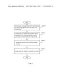 IMAGE COMPRESSION MEHTOD, IMAGE COMPRESSION DEVICE AND MOBILE TERMINAL diagram and image