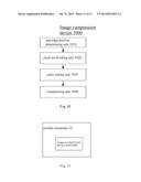 IMAGE COMPRESSION MEHTOD, IMAGE COMPRESSION DEVICE AND MOBILE TERMINAL diagram and image