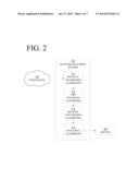 Image Matching Using Subspace-Based Discrete Transform Encoded Local     Binary Patterns diagram and image