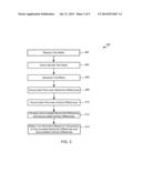 Methods, Systems and Apparatus for Determining Orientation in a Document     Image diagram and image