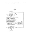 IMAGE PROCESSING APPARATUS, IMAGE PROCESSING METHOD, AND     COMPUTER-READABLE, NON-TRANSITORY MEDIUM diagram and image