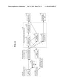 IMAGE ENCODING APPARATUS AND METHOD, IMAGE DECODING APPARATUS, AND     NON-TRANSITORY COMPUTER READABLE MEDIUM diagram and image