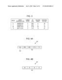 IMAGE ENCODING APPARATUS AND METHOD, IMAGE DECODING APPARATUS, AND     NON-TRANSITORY COMPUTER READABLE MEDIUM diagram and image