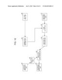 IMAGE ENCODING APPARATUS AND METHOD, IMAGE DECODING APPARATUS, AND     NON-TRANSITORY COMPUTER READABLE MEDIUM diagram and image