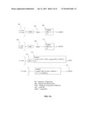 SYSTEM AND METHOD FOR ATMOSPHERIC PARAMETER ENHANCEMENT diagram and image