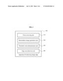 METHOD AND APPARATUS FOR DETECTING EDGE IN IMAGE diagram and image