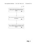 Multi-Vinylsulfone Containing Molecule diagram and image