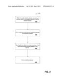 Multi-Vinylsulfone Containing Molecule diagram and image