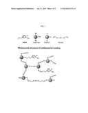 ANTIBACTERIAL IMIDAZOLIUM COMPOUND AND ANTIBACTERIAL PHOTOCURABLE     THIOL-ENE COMPOSITIONS COMPRISING THE SAME, AND ANTIBACTERIAL POLYMER     COATINS PREPARED THEREFROM diagram and image