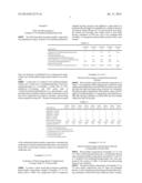 ANTIBACTERIAL IMIDAZOLIUM COMPOUND AND ANTIBACTERIAL PHOTOCURABLE     THIOL-ENE COMPOSITIONS COMPRISING THE SAME, AND ANTIBACTERIAL POLYMER     COATINS PREPARED THEREFROM diagram and image