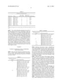 ANTIBACTERIAL IMIDAZOLIUM COMPOUND AND ANTIBACTERIAL PHOTOCURABLE     THIOL-ENE COMPOSITIONS COMPRISING THE SAME, AND ANTIBACTERIAL POLYMER     COATINS PREPARED THEREFROM diagram and image