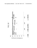 ANTI THIRD PARTY CENTRAL MEMORY T CELLS, METHODS OF PRODUCING SAME AND USE     OF SAME IN TRANSPLANTATION AND DISEASE TREATMENT diagram and image