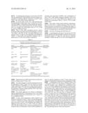 ANTI THIRD PARTY CENTRAL MEMORY T CELLS, METHODS OF PRODUCING SAME AND USE     OF SAME IN TRANSPLANTATION AND DISEASE TREATMENT diagram and image