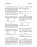 METHOD OF STABILIZING REDUCED COENZYME Q10 diagram and image