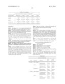 PROLONGED INHIBITION OF INTERLEUKIN-6 MEDIATED SIGNALING diagram and image