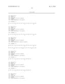 PROLONGED INHIBITION OF INTERLEUKIN-6 MEDIATED SIGNALING diagram and image