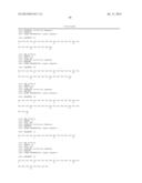 PROLONGED INHIBITION OF INTERLEUKIN-6 MEDIATED SIGNALING diagram and image