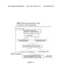 BLOOD-BRAIN BARRIER PENETRATING DUAL SPECIFIC BINDING PROTEINS diagram and image