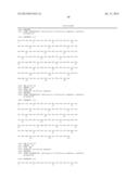 BLOOD-BRAIN BARRIER PENETRATING DUAL SPECIFIC BINDING PROTEINS diagram and image