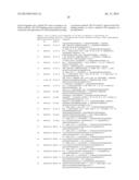 BLOOD-BRAIN BARRIER PENETRATING DUAL SPECIFIC BINDING PROTEINS diagram and image