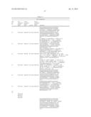 BLOOD-BRAIN BARRIER PENETRATING DUAL SPECIFIC BINDING PROTEINS diagram and image