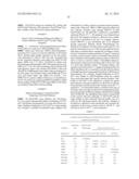 BLOOD-BRAIN BARRIER PENETRATING DUAL SPECIFIC BINDING PROTEINS diagram and image