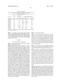 BLOOD-BRAIN BARRIER PENETRATING DUAL SPECIFIC BINDING PROTEINS diagram and image