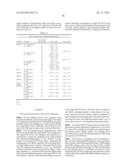 BLOOD-BRAIN BARRIER PENETRATING DUAL SPECIFIC BINDING PROTEINS diagram and image