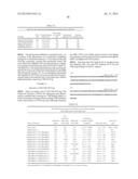 BLOOD-BRAIN BARRIER PENETRATING DUAL SPECIFIC BINDING PROTEINS diagram and image