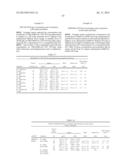 BLOOD-BRAIN BARRIER PENETRATING DUAL SPECIFIC BINDING PROTEINS diagram and image