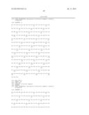 BLOOD-BRAIN BARRIER PENETRATING DUAL SPECIFIC BINDING PROTEINS diagram and image