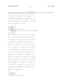 BLOOD-BRAIN BARRIER PENETRATING DUAL SPECIFIC BINDING PROTEINS diagram and image