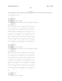 BLOOD-BRAIN BARRIER PENETRATING DUAL SPECIFIC BINDING PROTEINS diagram and image