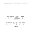 ANTI-TNF-ALPHA ANTIBODIES AND THEIR USES diagram and image